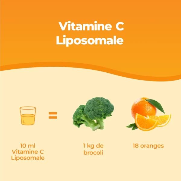 Vitamine C Liposomale 180.pt03